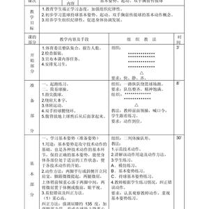 关于青少年篮球运动员体能训练的研究